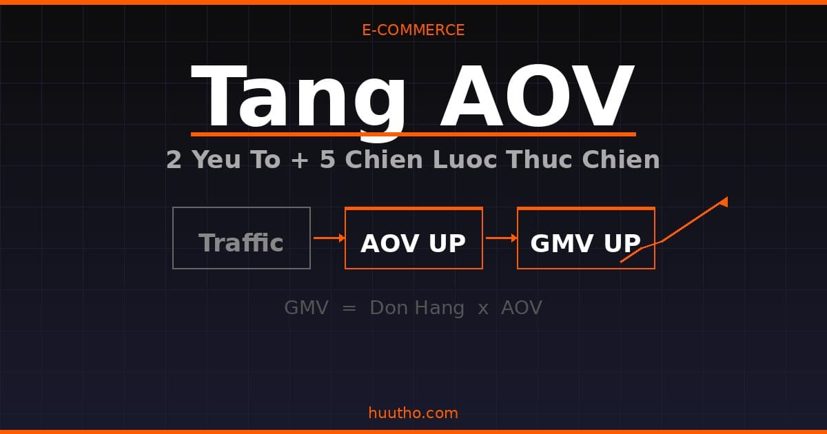 Làm Thế Nào Để Tăng AOV Trên Sàn TMĐT? 2 Yếu Tố Cốt Lõi và 5 Việc Cần Làm Ngay